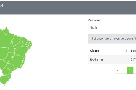 Prefeitura licitou mais de R$ 900 mil reais em compra de caixões para atender a população em situação de vulnerabilidade social do município de Ibotirama